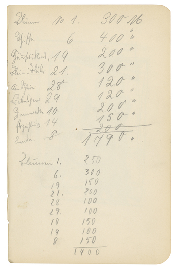 Fotograf: unbekannt, Copyright: 1